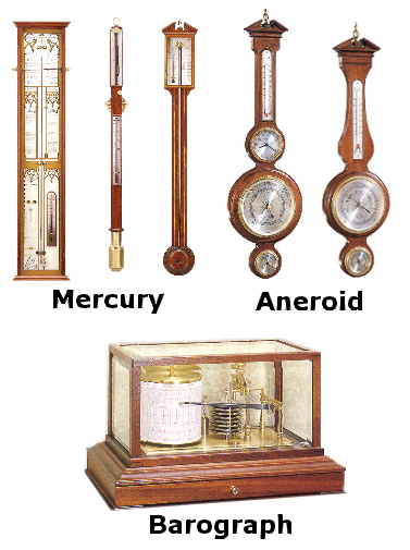 Type of barometer deals